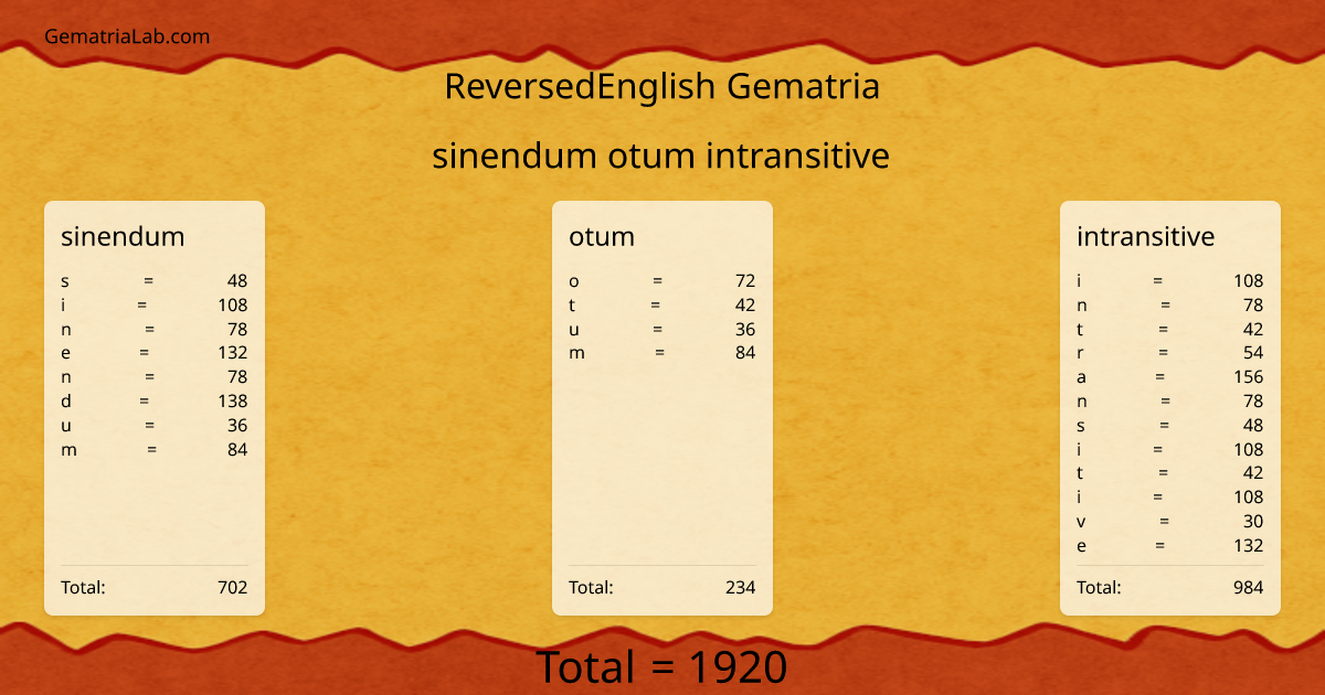 sinendum otum intransitive in reversedEnglish Gematria